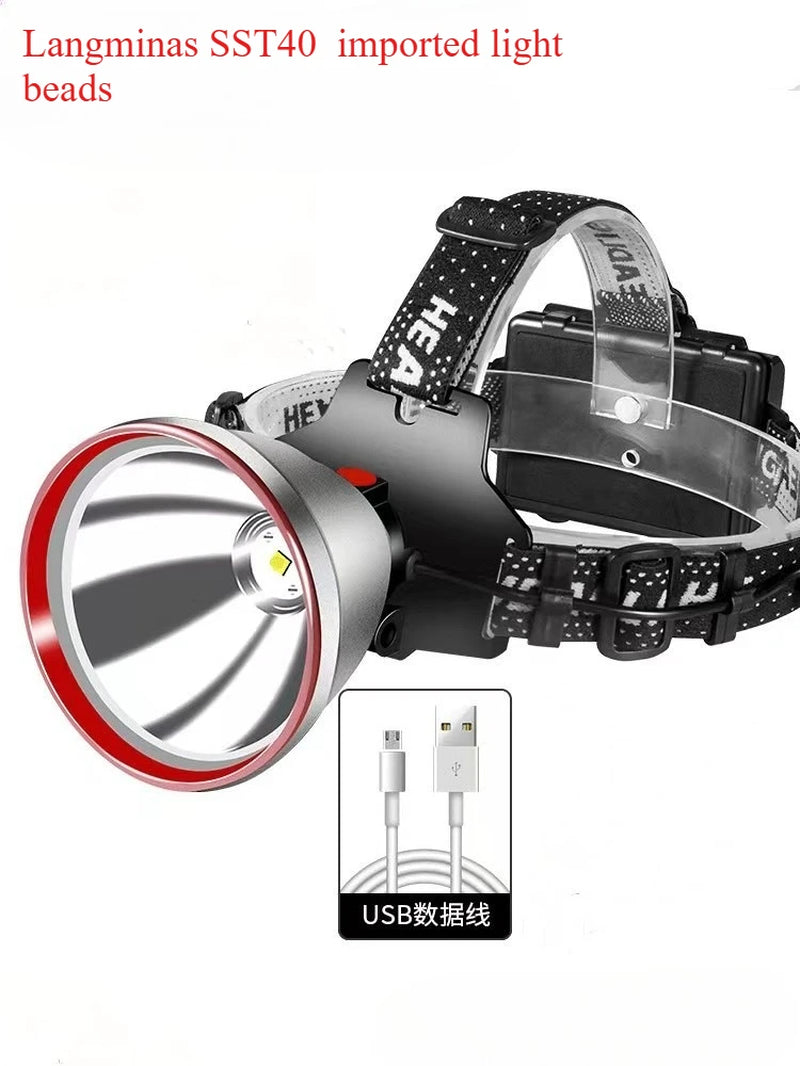 5000LM Rechargeable LED Headlamp – Ultra Bright SST40 Head Torch
