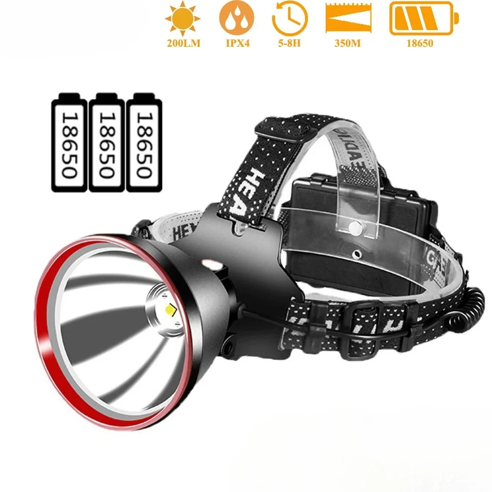 5000LM Rechargeable LED Headlamp – Ultra Bright SST40 Head Torch