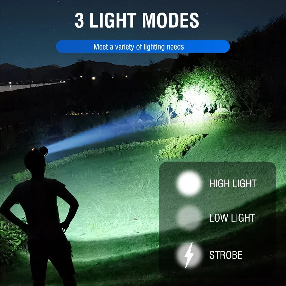5000LM Rechargeable LED Headlamp – Ultra Bright SST40 Head Torch