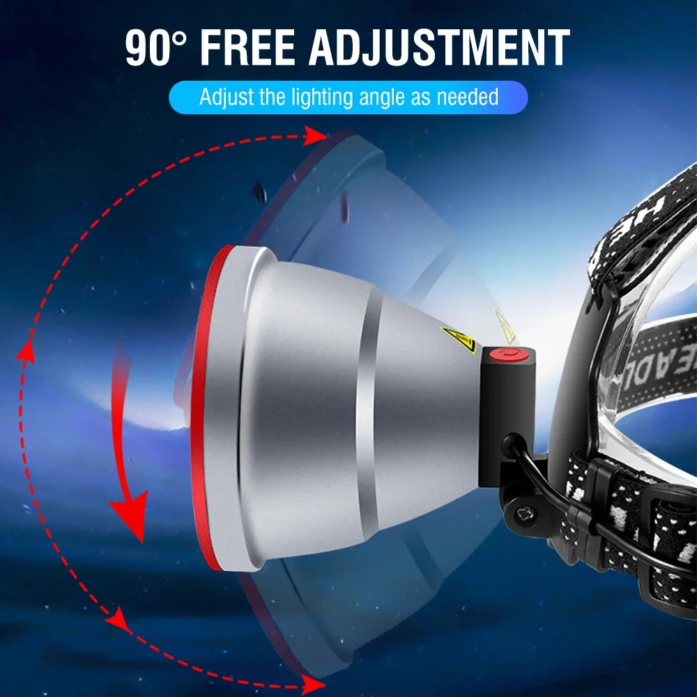 5000LM Rechargeable LED Headlamp – Ultra Bright SST40 Head Torch