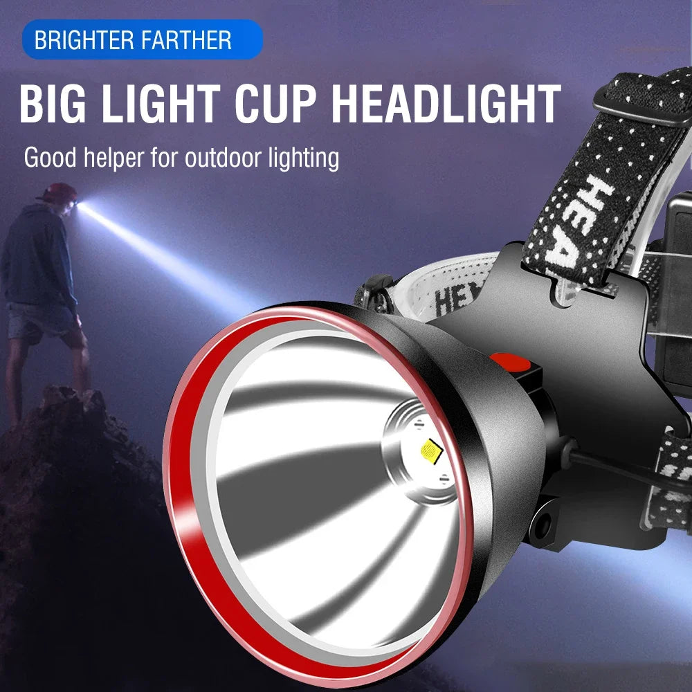 5000LM Rechargeable LED Headlamp – Ultra Bright SST40 Head Torch